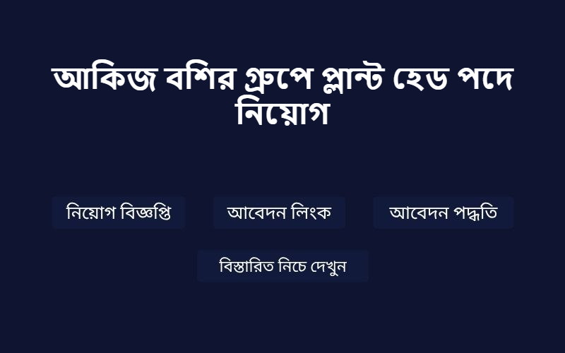 Job Image